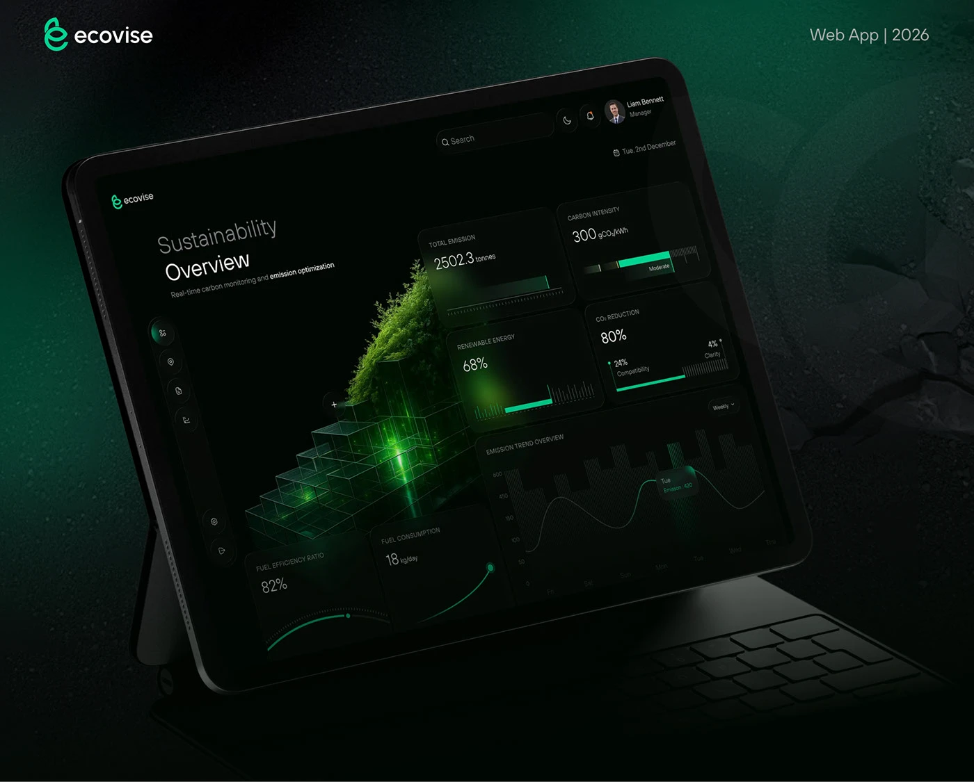 UI/UX Design showcase 1