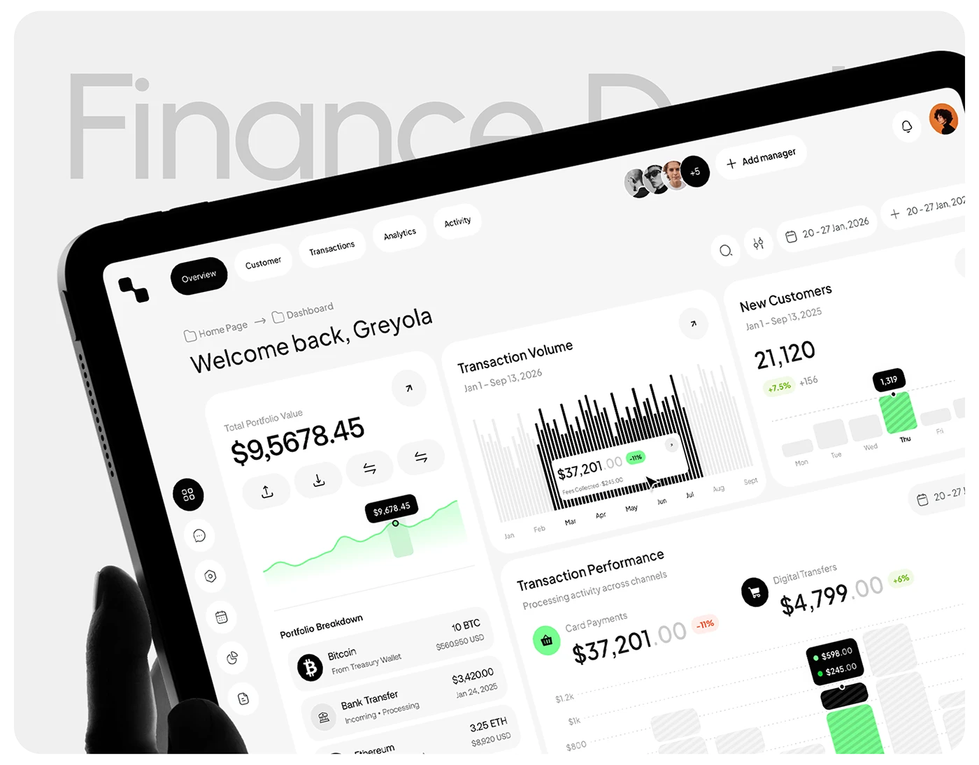 UI/UX Design 2