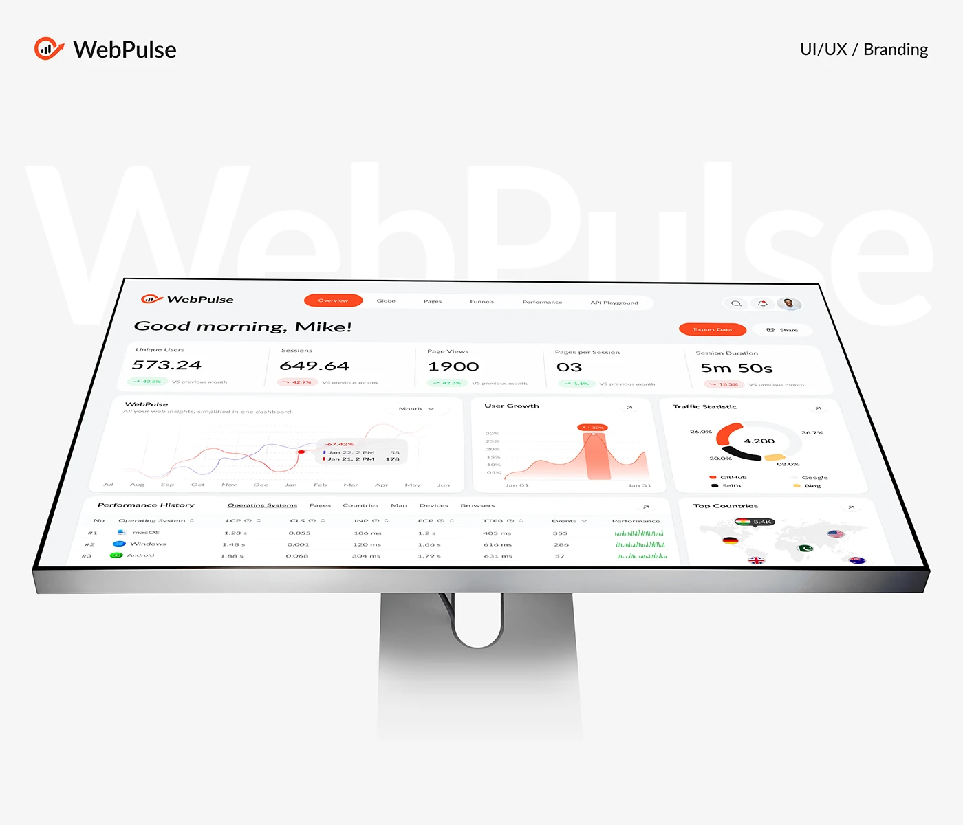 UI/UX Design 1